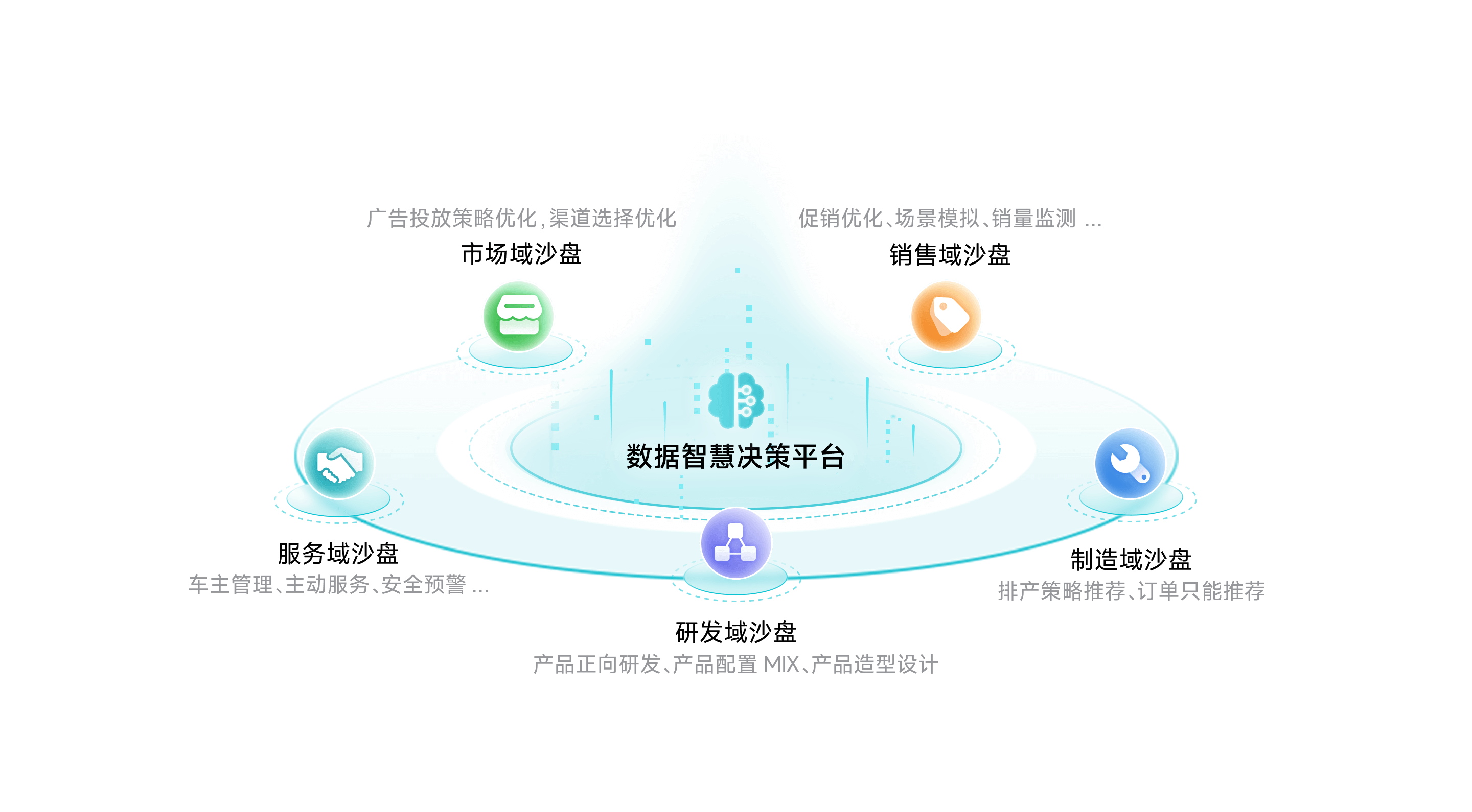5657威尼斯(中国)智慧决策平台